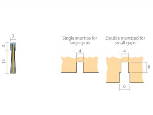 Raven RP52F 13mm Brush Strip Seal | $61.82 | Interior Effects