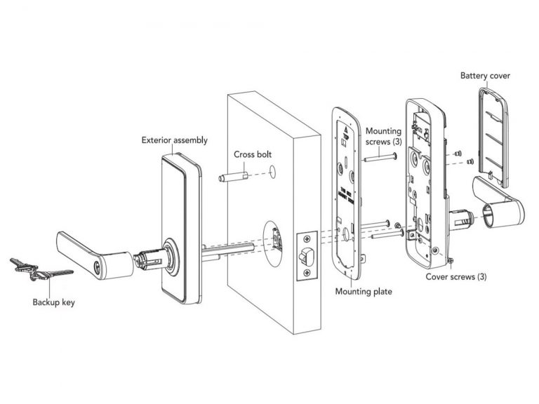 Schlage Ease 2 Smart Entry Lock | Interior Effects