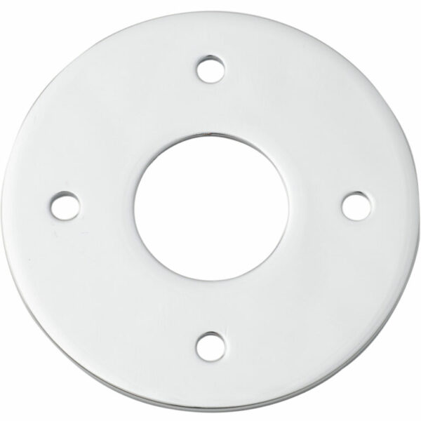 Iver Round Adapter Plates