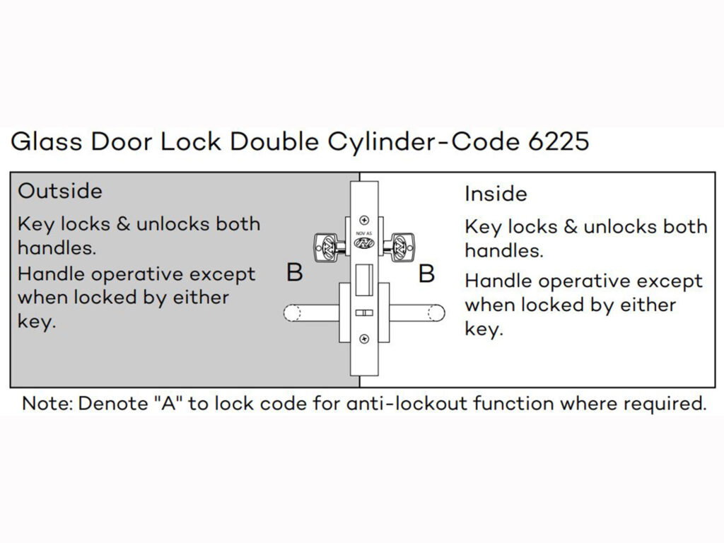  Novas 6225 Double Cylinder Lock Interior Effects